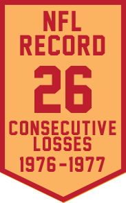 NFL record, 26 consecutive losses, 1976 to 1977